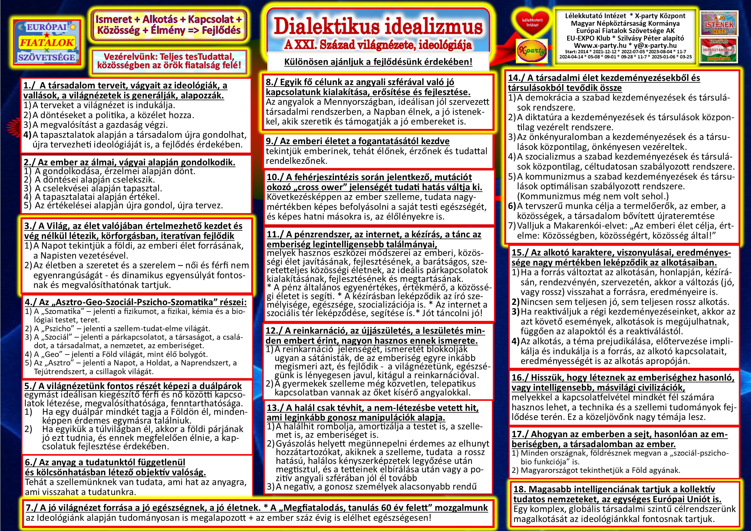 Dialektikus idealizmus